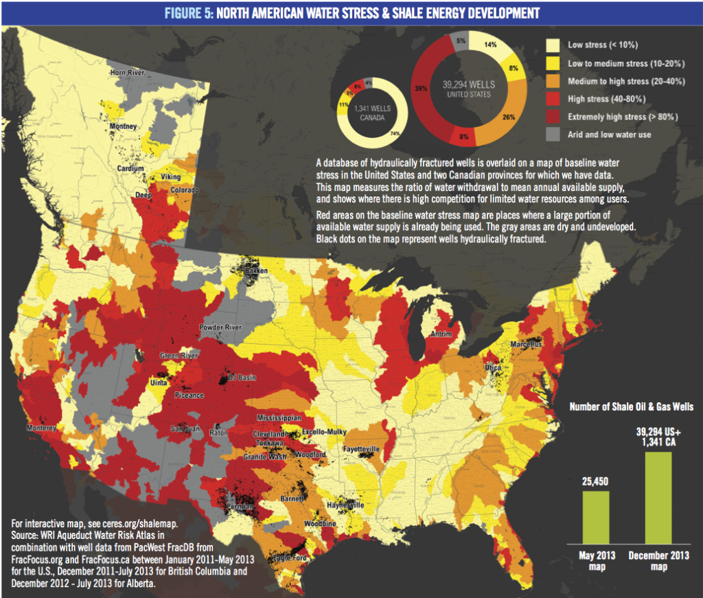 Water stress in the U.S.